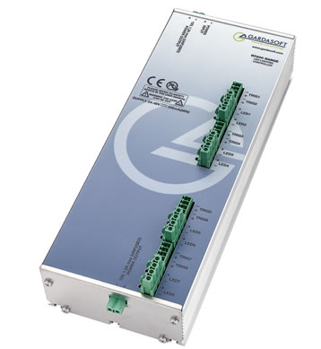 RT820F-20